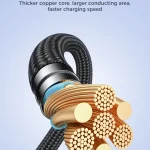 JOYROOM SA31-CL3 30W USB-C/Type-C to 8 Pin Fast Charge Data Cable, Length: 1.2m, Type-C to 8 Pin - Image 4