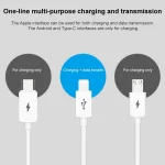 PISEN 3A 3 in 1 Data Cable, 1.2m - Image 5