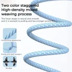 1m USB-C / Type-C to Type-C Macaron Braided Charging Cable - Image 2