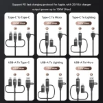 USAMS US-SJ646 U85 2m PD100W 6 in 1 Alloy Multifunctional Fast Charging Cable, 2m - Image 5