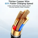 JOYROOM SA32-AC6 Starry Series 100W USB to USB-C / Type-C Fast Charging Data Cable, 100W - Image 5