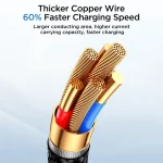 JOYROOM SA32-CC3 Starry Series 60W USB-C / Type-C to USB-C / Type-C Fast Charging Data Cable, USB-C / Type-C to USB-C / Type-C - Image 6