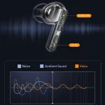 awei T52 ANC TWS Gaming Bluetooth Earbuds, T52 - Image 5