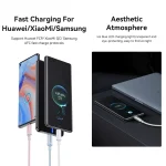 USAMS USB To Type-C 6A Aluminum Alloy Clear LED Fast Charge Data Cable, Length: 1.2m - Image 4