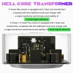 Mechanic X-Power Series Multiport Digital Display USB Charger Station with Wireless Charging, 150W, 200W - Image 5