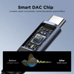 JOYROOM SY-C02 2 in 1 USB-C/Type-C to 3.5mm+USB-C/Type-C Audio Adapter Cable, SY-C02 - Image 3