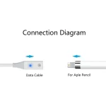 For Apple Pencil 1 USB to 8 Pin Stylus Charging Cable with Indicator Light, 0.5m, 1m - Image 6