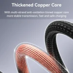 USAMS US-SJ671 Type-C To Type-C 100W Fast Charge Digital Display Data Cable, Length: 1.2m, US-SJ671 - Image 5