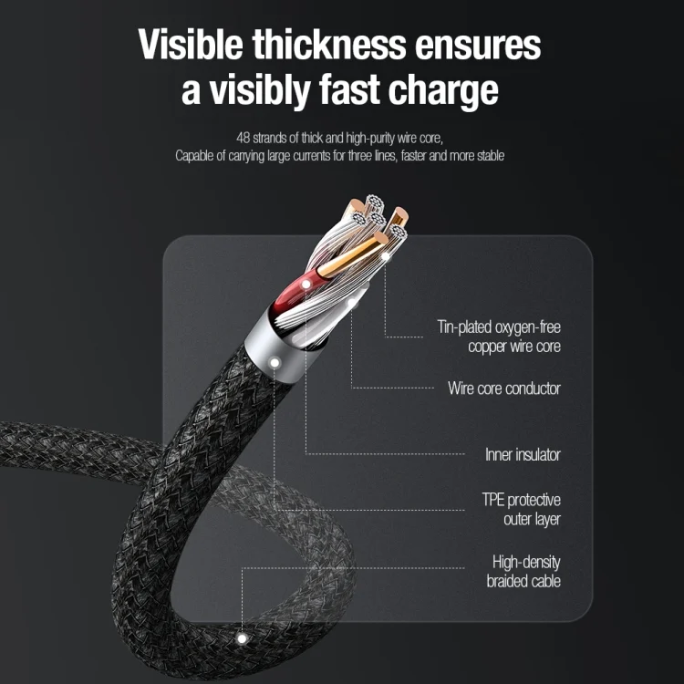 EDA0062116_B4.webp Nillkin Swift Pro 1m 3 in 1 USB to 8 Pin + Type-C + Micro USB Fast Charging Cable - Image 5