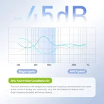 Eking ANC Noise Canceling Wireless Gaming Low Latency Headband Wireless Bluetooth Headphones, With 2.4G, Without 2.4G - Image 7