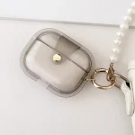 Magnetic Clear Armor TPU TWS Earphone Case, For AirPods Pro 2, For AirPods 3, For AirPods Pro 1, For AirPods 1 / 2 - Image 7