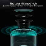 ZGA PZ005 AI Smart Bluetooth speaker, PZ005 - Image 5