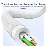 MOMAX 100W DC28 USB-C/Type-C to USB-C/Type-C Braided Data Cable, Length: 2m - Image 3