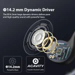 Hileo Hi96 TWS Touch Control IPX5 Waterproof Wireless Earphone, Hi96 - Image 4