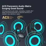 Hileo Hi96 TWS Touch Control IPX5 Waterproof Wireless Earphone, Hi96 - Image 5