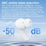 Langsdom TA08 Active Noise Reduction Wireless Bluetooth Earphone - Image 3