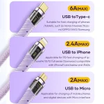 ROCK G20 1.5m 100W 3 in 1 USB-C / Type-C Fast Charging Data Cable - Image 6