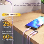ROCK G20 1.5m 100W 3 in 1 USB-C / Type-C Fast Charging Data Cable - Image 10