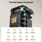 JOYROOM JR-TCL02 GaN 65W 2-Port Charger with Retractable Cable, JR-TCL02 - Image 6