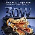 REMAX RC-C100 1.2m 30W Type-C to Type-C Fast Charging Braided Data Cable, Type-C to Type-C - Image 6