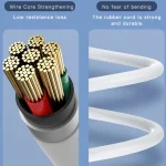 Yesido GS12 8 Pin to TF Card / SD Card / USB / 8 Pin 4 in 1 OTG Converter, GS12 - Image 5