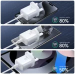 JOYROOM JR-TCF20 PD20W USB-C / Type-C Port Charger, UK Plug - Image 7