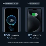 NILLKIN PD3.0 100W/27W USB-C / Type-C to USB-C / Type-C + 8 Pin Dual Power Fast Charging Data Cable, Length: 1.5m - Image 4