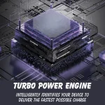 LDNIO A1206C PD27W USB-C / Type-C Fast Charger with 1m 8 Pin Cable, EU Plug - Image 9