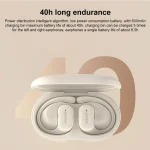 Langsdom TS19 Ear-mounted ENC Noise Reduction Wireless Bluetooth Earphone - Image 3
