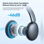 JOYROOM JR-JH1 Hybrid ANC Bluetooth Wireless Headphones Headset, JR-JH1 - Image 3