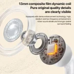 WEKOME WS-05 Chiscope Smart Color Screen Noise Reduction Wireless Bluetooth Earphones, WS-05 - Image 6