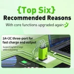 WK WP-U157 67W USB-C / Type-Cx2, USB GaN Fast Charger, EU Plug, UK Plug - Image 3