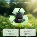 JOYROOM JR-TCG13 45W GaN USB-C / Type-C Port Super Fast Charger, EU Plug, UK Plug - Image 6