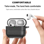 Carbon Fiber Texture Bluetooth Earphone Protective Case, For AirPods 4 - Image 4
