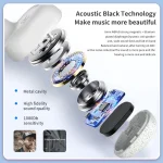 Calante T2S 5D Sound Effect Bluetooth 5.0 Wireless Bluetooth Earphone with Magnetic Charging Box, Support Call & Siri - Image 6