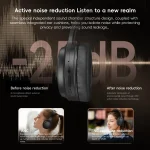 TOTUDESIGN BE-2-HP ANC Wireless Bluetooth V5.3 Foldable Headphones - Image 2