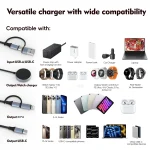 U33 1m PD100W USB-A / USB-C All in 1 Multifunctional Fast Charging Cable - Image 3