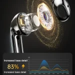 awei T79ENC 2 Pairs ENC Wireless BT 5.3 Earphones - Image 7