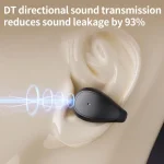 Lenovo TC3403 Open Ear Clip Type ENC True Wireless BT 5.3 Earphones - Image 5