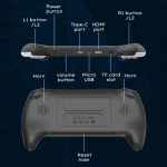 PROJECT X Handheld Game Console 4.3 inch Screen ATM 7051 CPU - Image 12