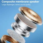 Yesido YSP22 Digital Display Magnetic Neckband Bluetooth Earphone, YSP22 - Image 3