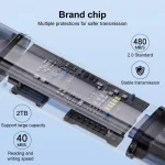 ADS-318 Type-C 5 in 1 Multi-Function Card Reader - Image 4