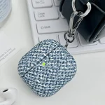 Camouflage Texture Earbuds Box PC Case with Hook, For AirPods 4, For AirPods 3 - Image 4