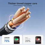 JOYROOM S-A28 Flash Series 60W 480Mbps Fast Charging Data Cable, Length: 2m, Type-C to Type-C Cable, Type-C to 8 Pin Cable - Image 3