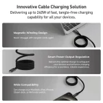 Momax Mag.Link Magnetic 240W USB-C / Type-C to USB-C / Type-C Data Cable, DC71 2m - Image 7