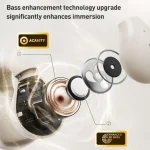 Langsdom TS03 Pro Clip-On Wireless Bluetooth Earphones - Image 3