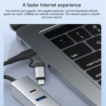 Type-C / 8 Pin to Type-C RJ45 USB-A HUB Expand Converter, Type-C / 8 Pin - Image 3