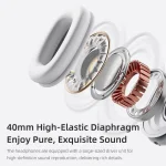 ROCK O5 Head-mounted Bluetooth 5.3 Wireless Headphones, O5 (Silver), O5 (Grey) - Image 7