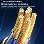 Yesido CA92 100W 5A USB-C / Type-C to Dual Type-C 2 in 1 Charging Cable, CA92 - Image 6