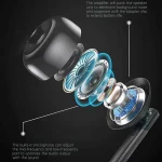 Fineblue J3 Pro TWS 5.0 Wireless Two Ear Bluetooth Headset with 650mAh Charging Cabin & Support Language Wakeup - Image 4